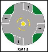 Traffic circle mandatory directional arrows