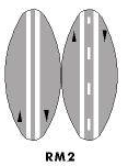 No crossing Lines