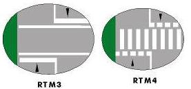 Pedestrian crossing lines