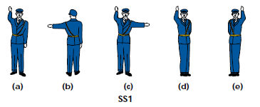 Traffic officer point-duty signals