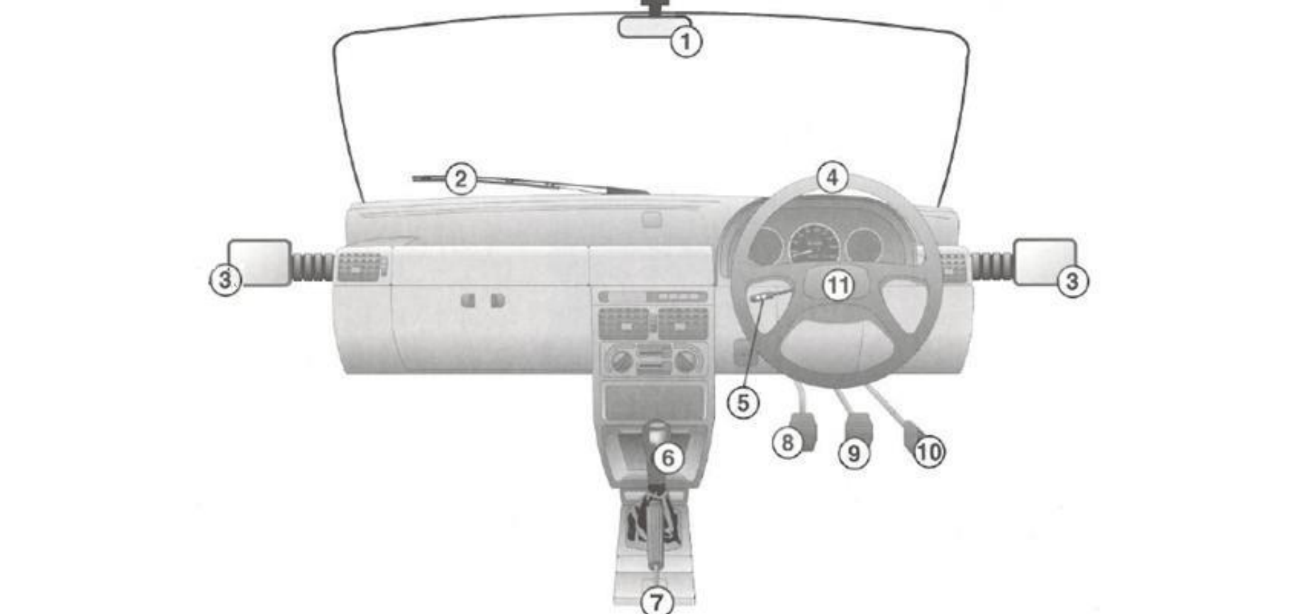 Light vehicle numbered controls diagram